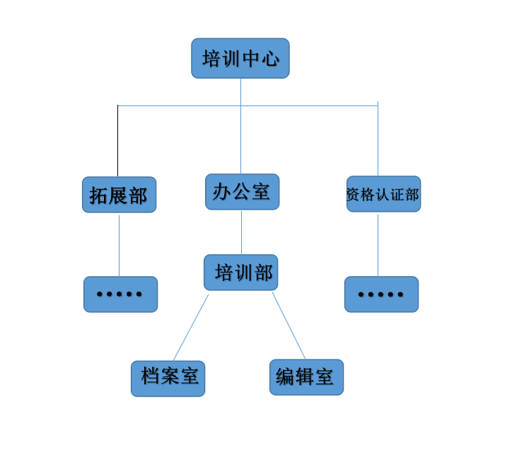 微信截图_20210407213259.png